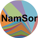 NamSor NamSor